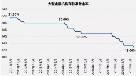 20190910图片2.png