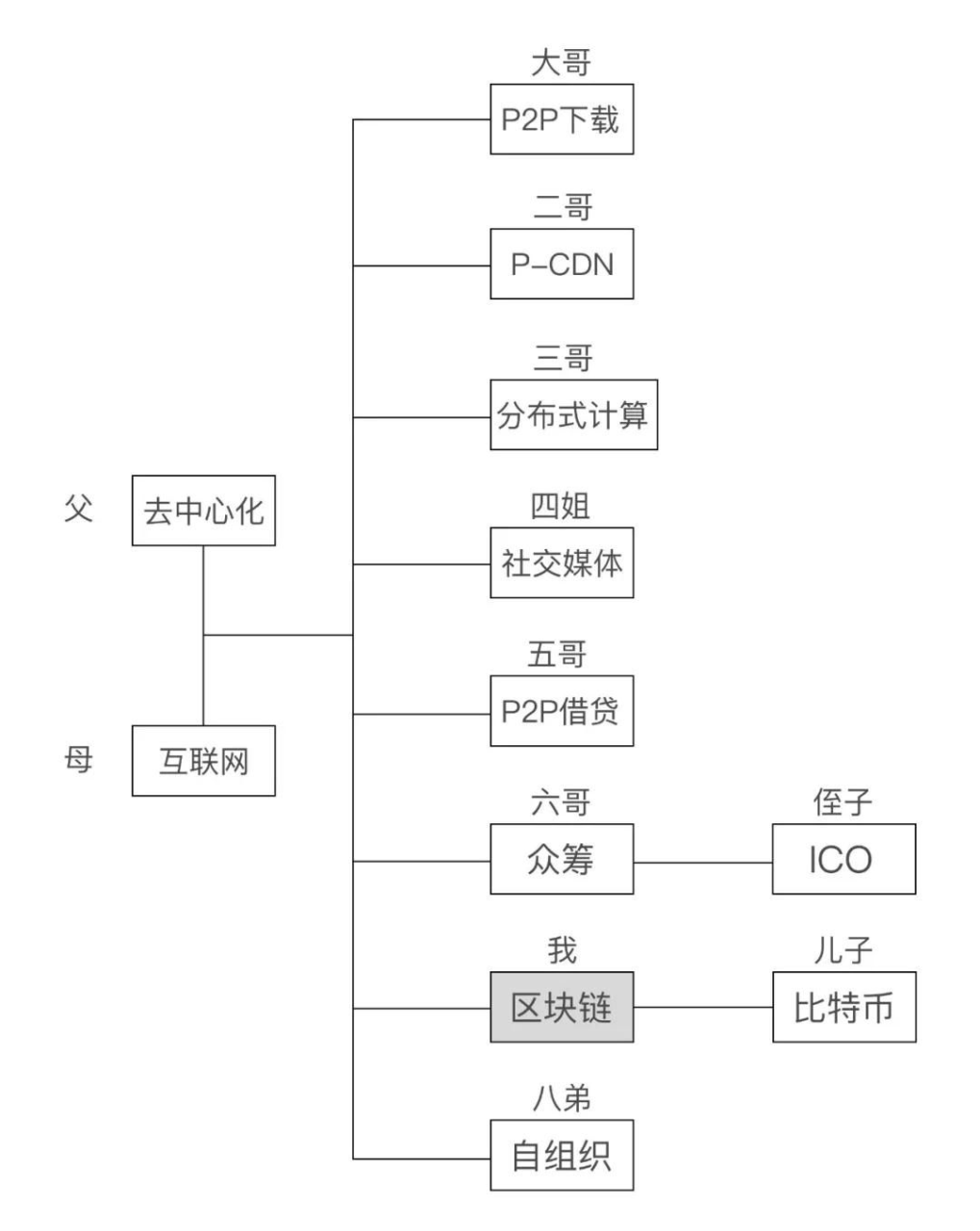 20191030图片1.png
