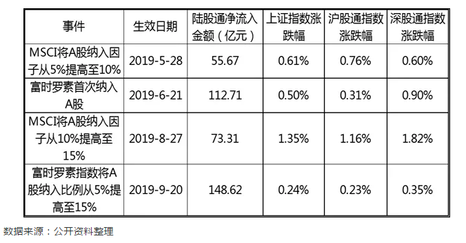 20191108图片2.png