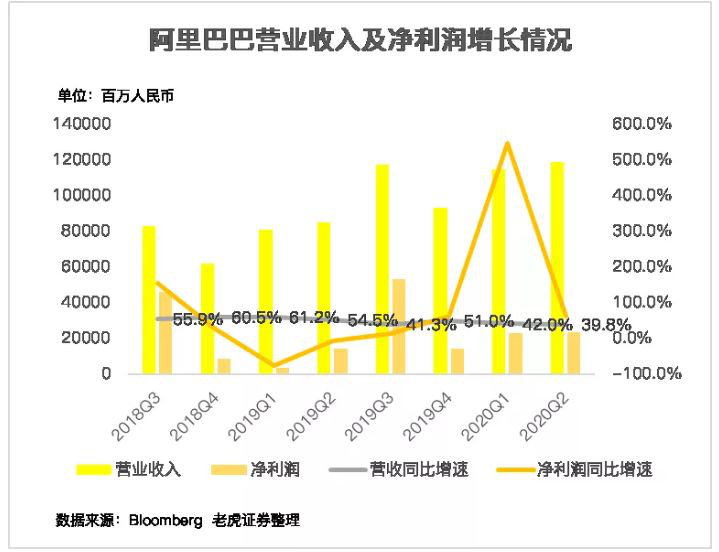 20191115图片3.png