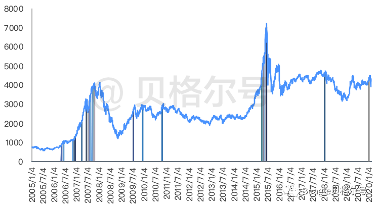 20200225图片1.png