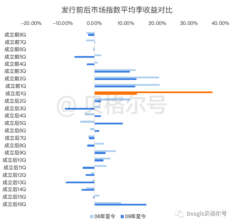 20200225图片2.png