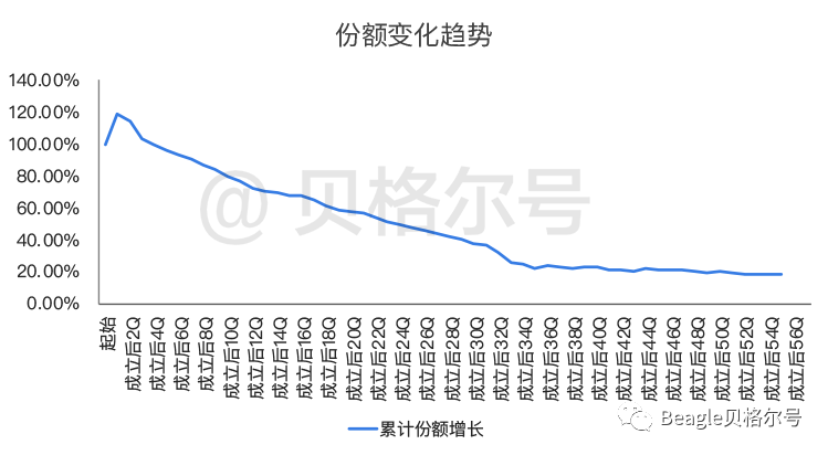 20200225图片3.png