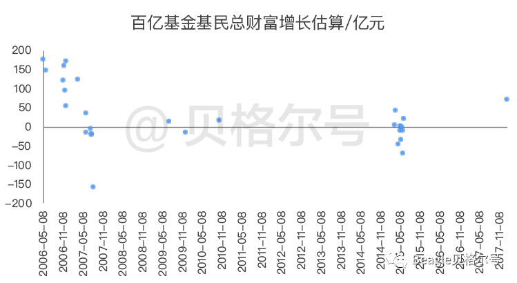 20200225图片4.png