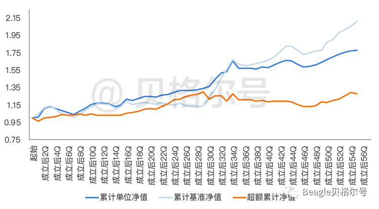 20200225图片5.png