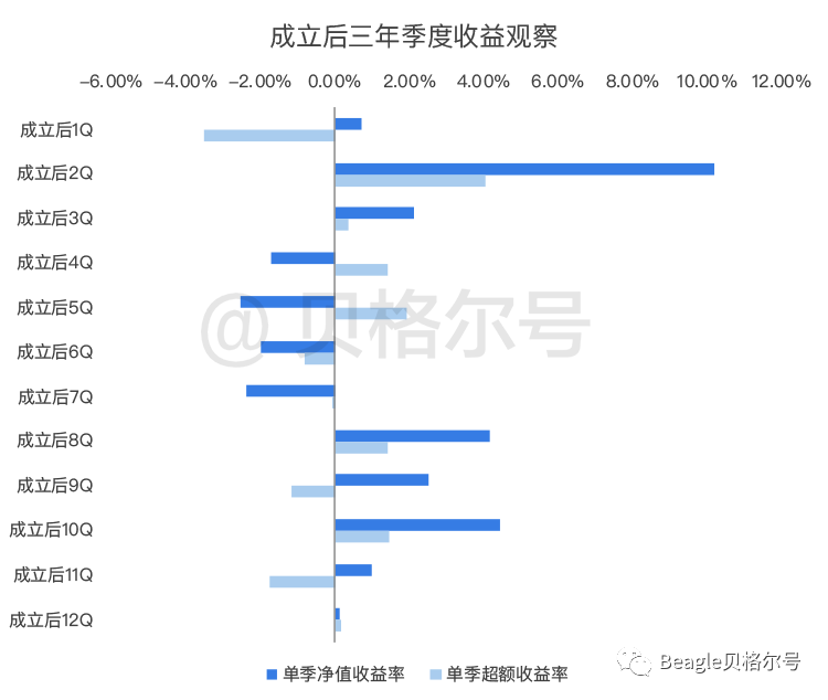 20200225图片6.png