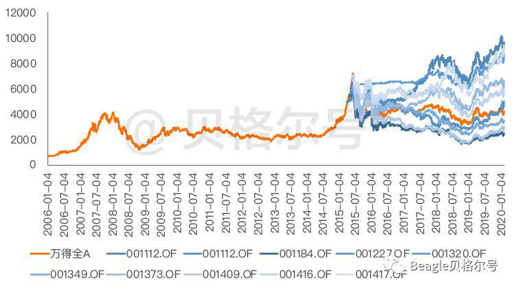 20200225图片8.png