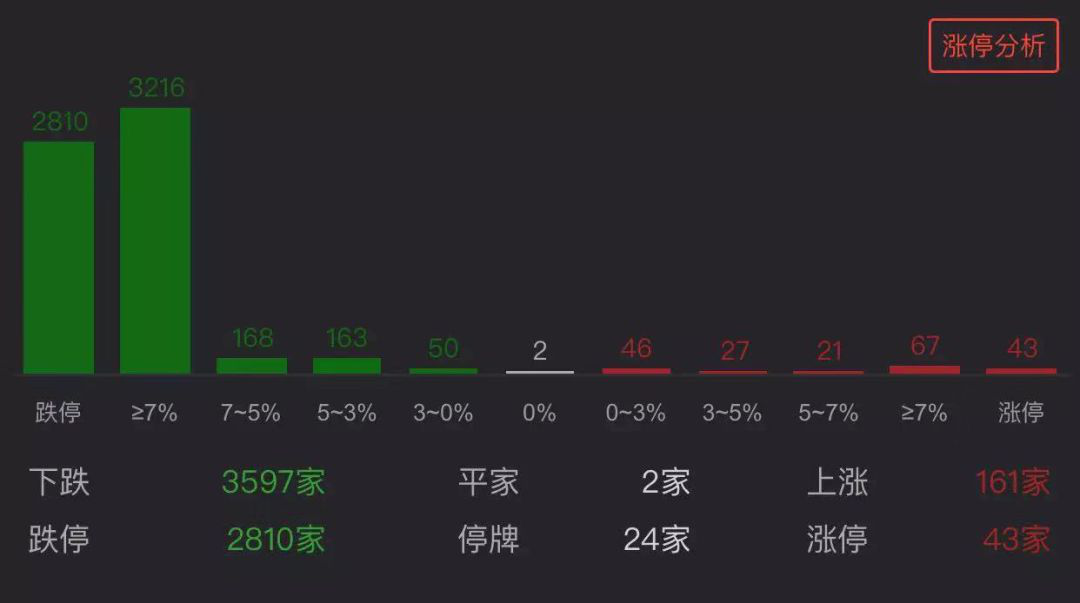20200213图片2.png