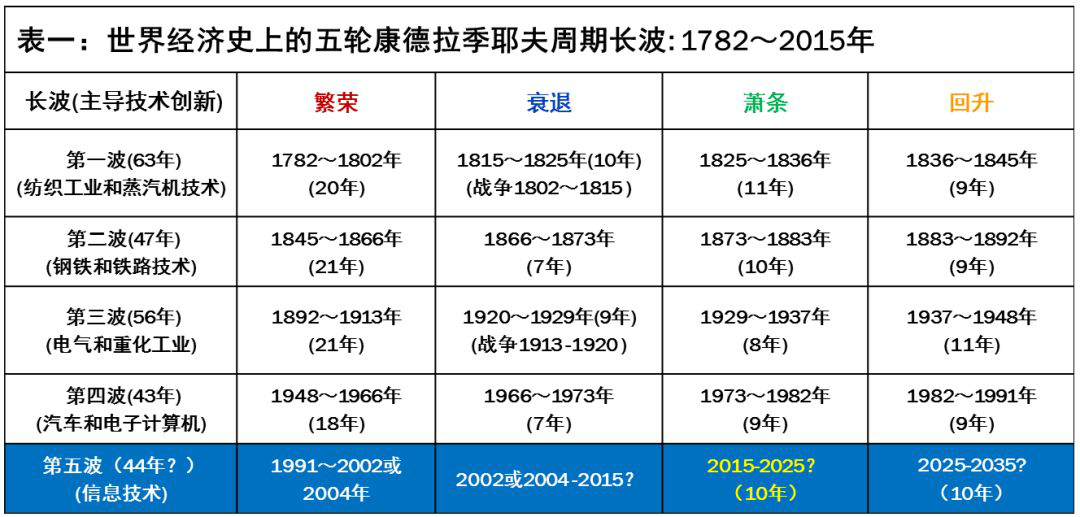 图片 5.png
