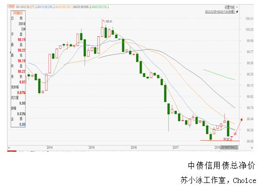 图片 62.png