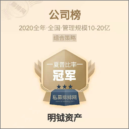 公司2020奖（夏普）.png