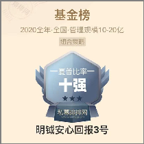 安3-2020奖.png