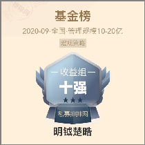 楚皓2020奖.png
