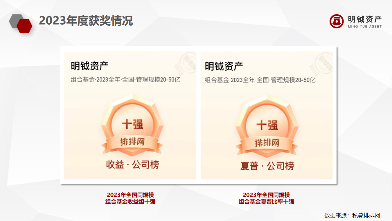 微信图片_20240206085455.png